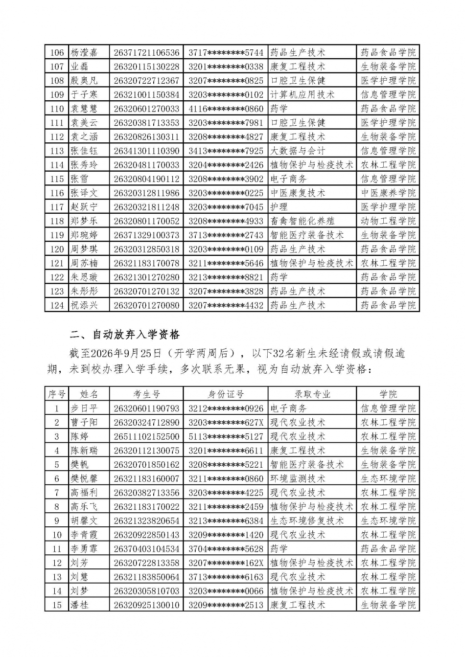 放弃入学资格公示_页面_4.jpg