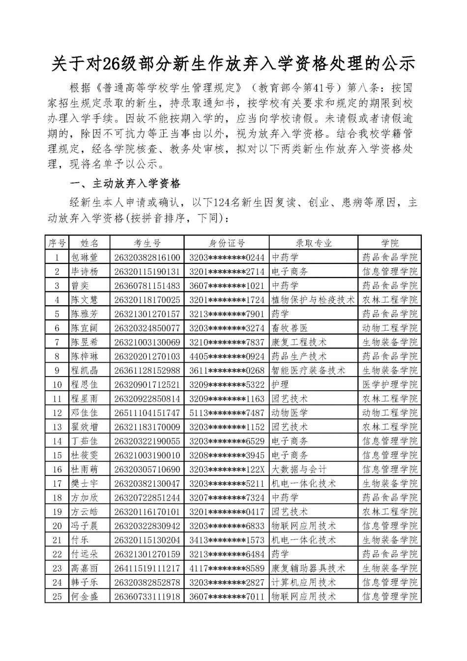 放弃入学资格公示_页面_1.jpg